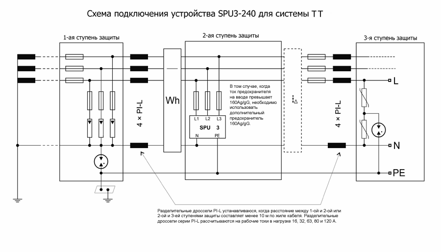 схема подключения для системы TT.