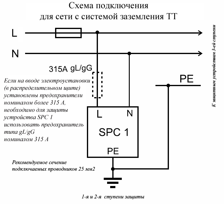 Установка узип в частном доме схема подключения